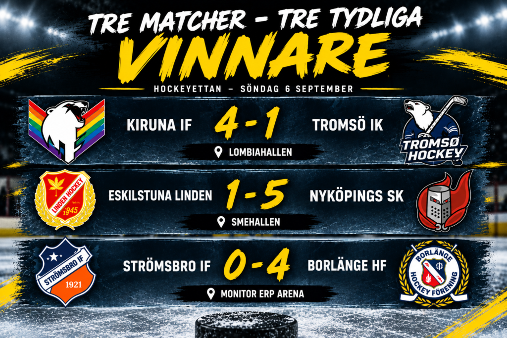 Tre matcher och tre tydliga vinnare – så var söndagens matcher