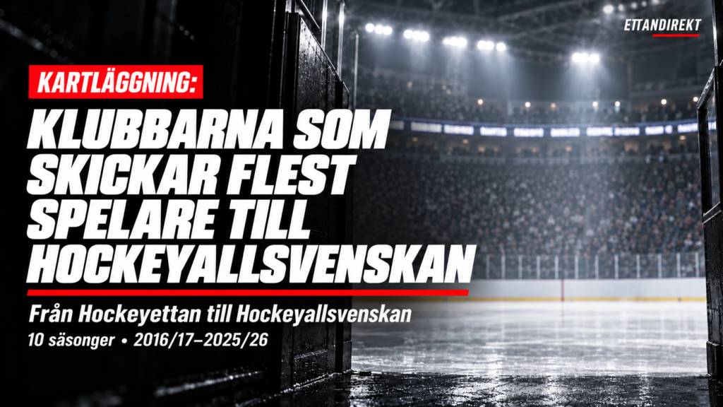 Kartläggning: Här är klubbarna som skickat flest spelare till Hockeyallsvenskan