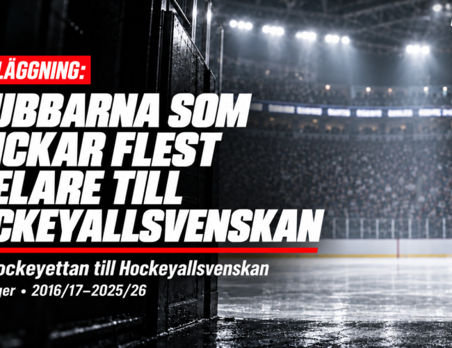 Kartläggning: Här är klubbarna som skickat flest spelare till Hockeyallsvenskan