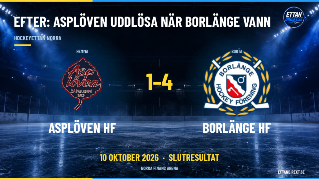 Efter: Asplöven uddlösa när Borlänge vann