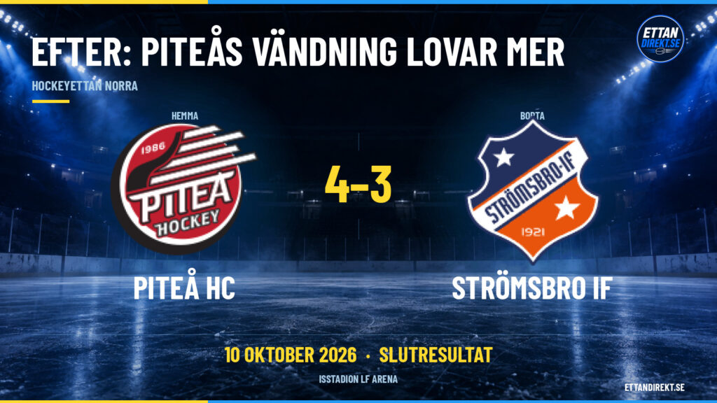 Efter: Piteås vändning lovar mer